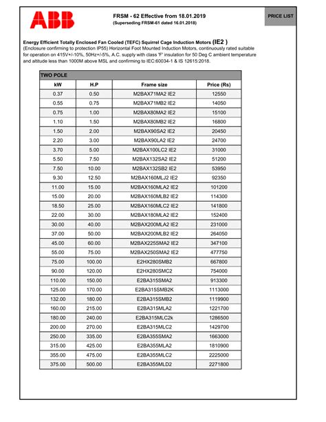 abb motor size chart